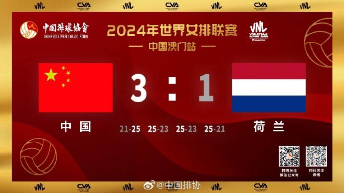 澳门站世界女排联赛中国女排三比一击败荷兰，